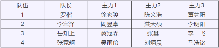 赢家娱乐城