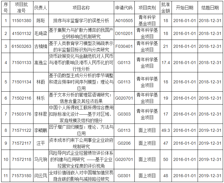 赢家娱乐城